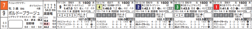CapD20190222_1