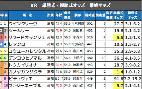 CapD20180314