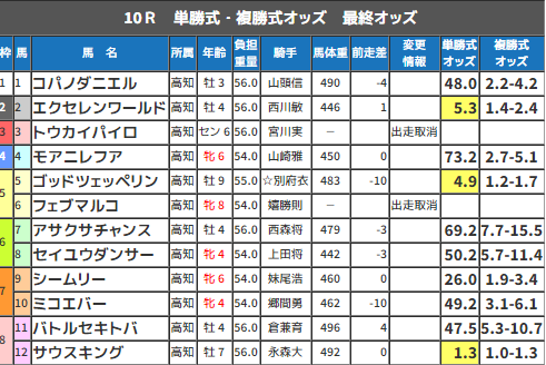 CapD20180611
