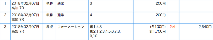 CapD20180208_6