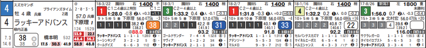 CapD20180412_2