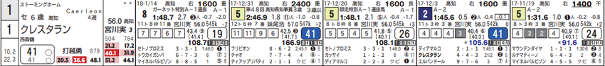 CapD20180211_1