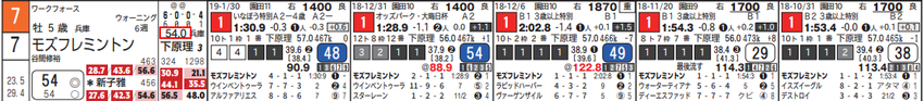 CapD20190314
