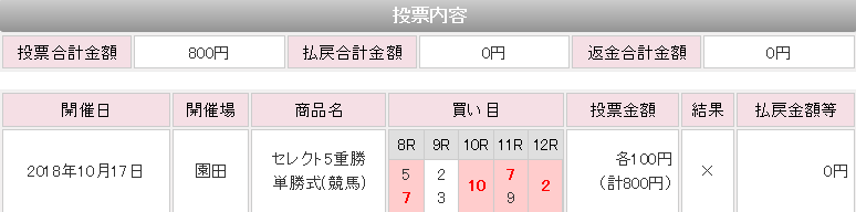 CapD20181017