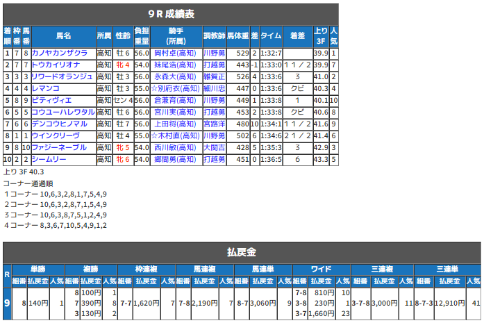CapD20180314_5