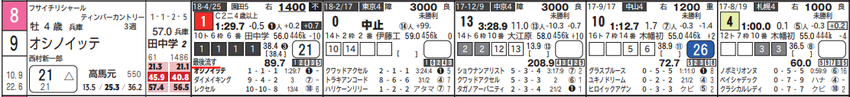 CapD20180517