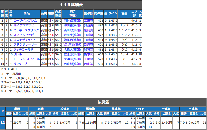 CapD20180515_6