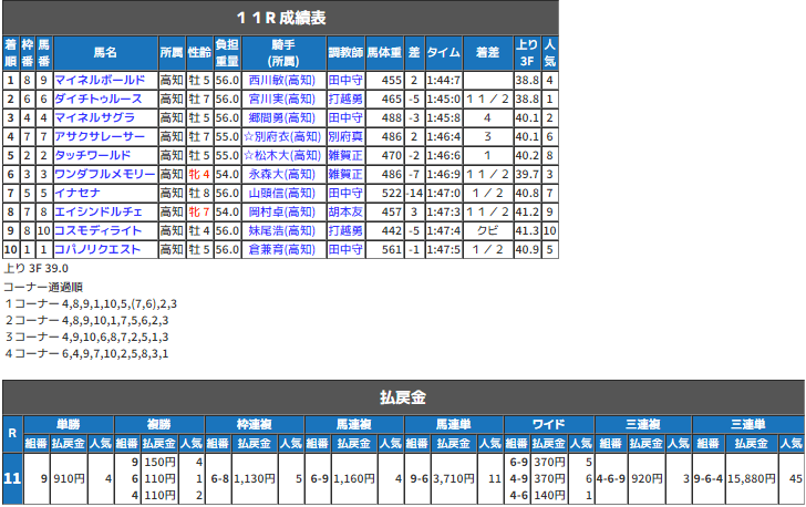 CapD20180611_7