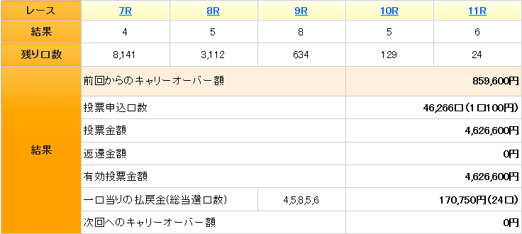CapD20180824