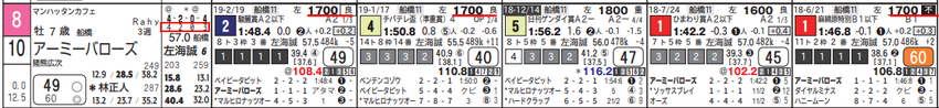 CapD20190312_1