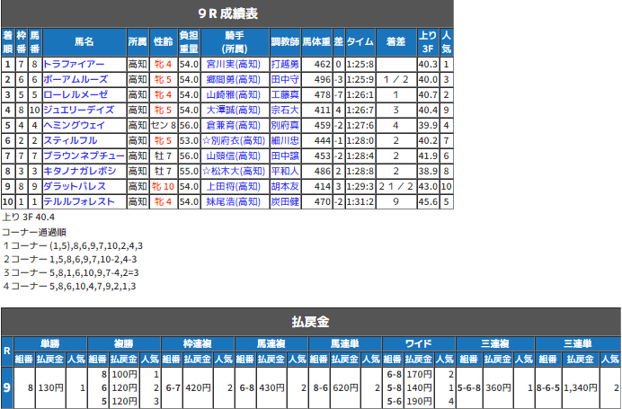 CapD20180619_1