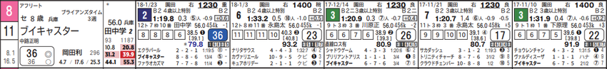 CapD20180213_4