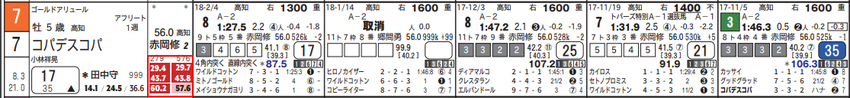 CapD20180211