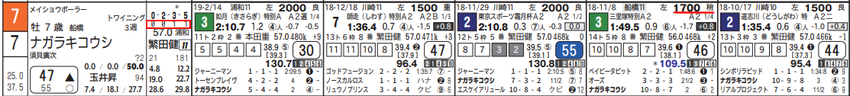 CapD20190312_2