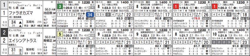 CapD20180213