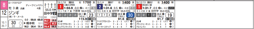CapD20190222