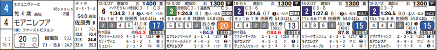 CapD20180414_2