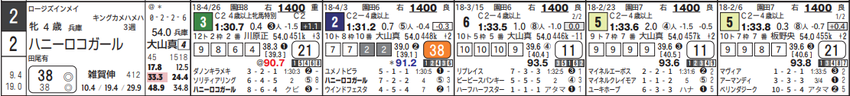CapD20180517_1