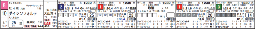 CapD20180314