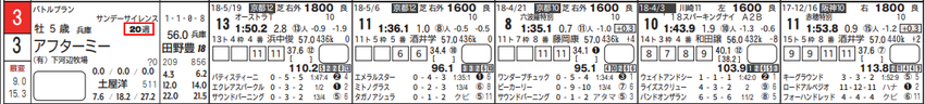 CapD20181011