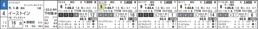 CapD20180213_1