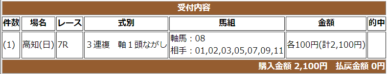 CapD20181016