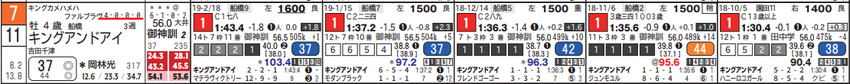 CapD20190315