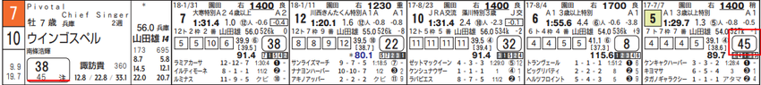 CapD20180214_4