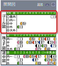tenkai