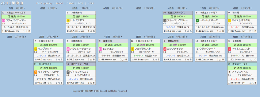 n1800all