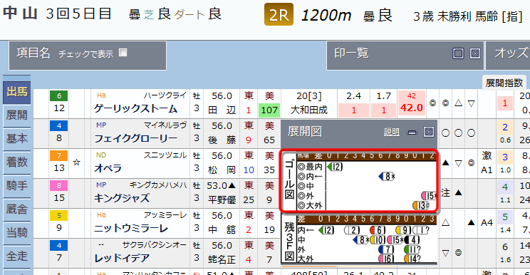 n2tenkai