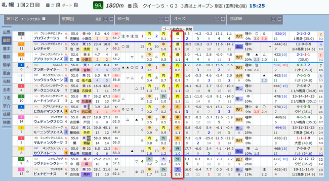 qeen