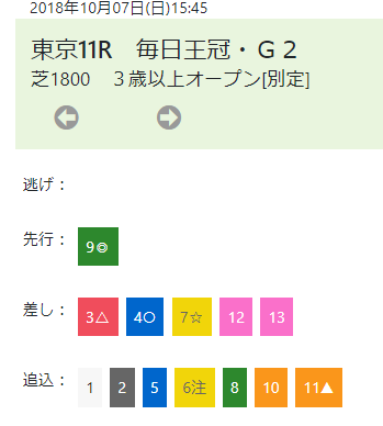 t4