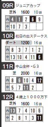 ato3f