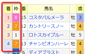 sun12
