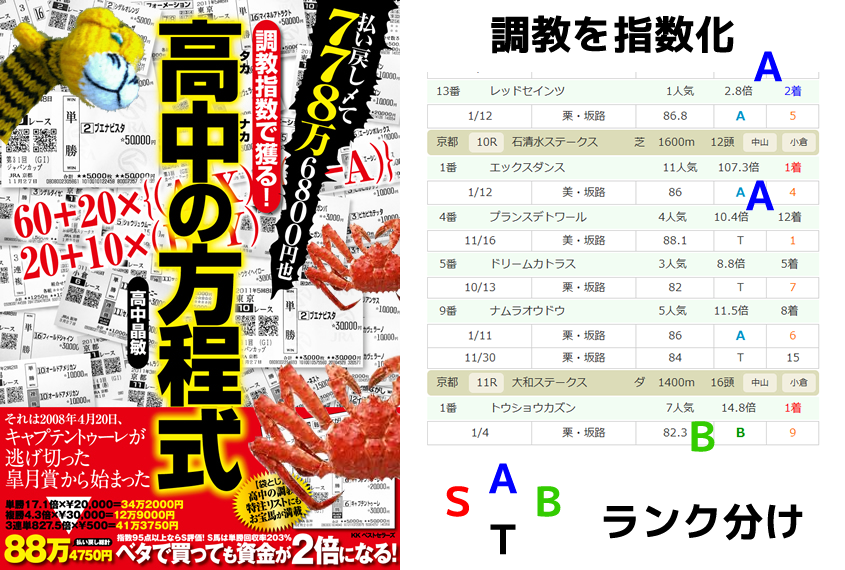 tkbook2