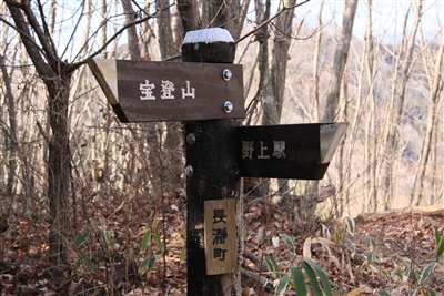 直角