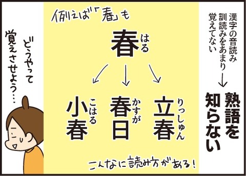 20181122熟語作りゲーム1