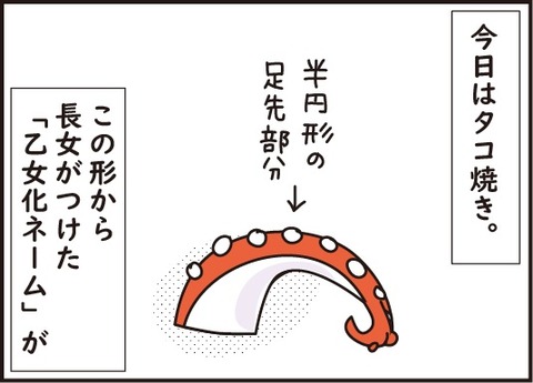 20180818乙女化ネーム3