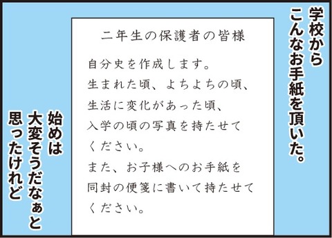 20190301テレテレお手紙1