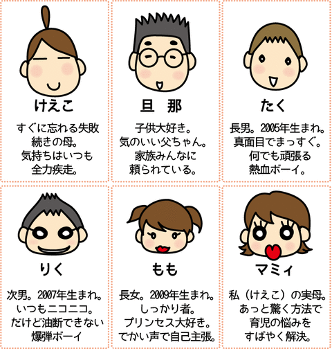 登場人物