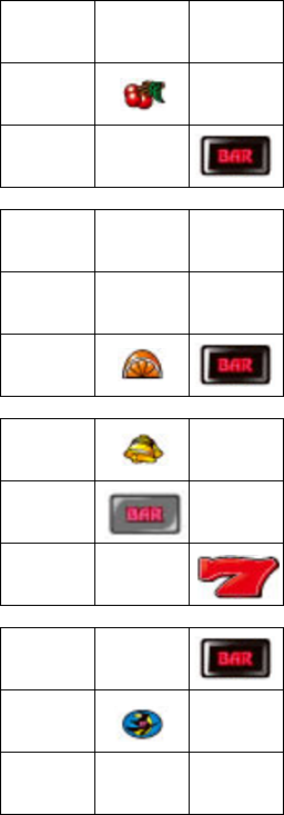 その他特殊並び
