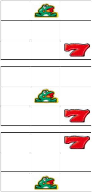 カエル7の法則
