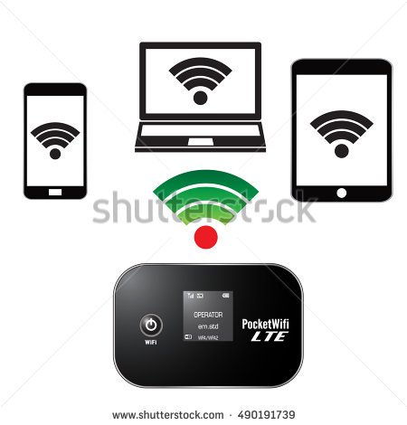 Wifi2