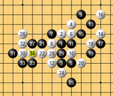 6-2