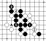 96a