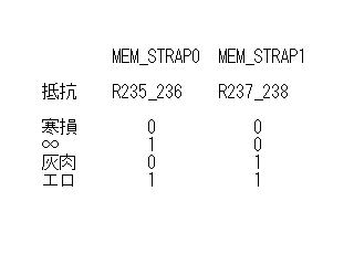 straps1