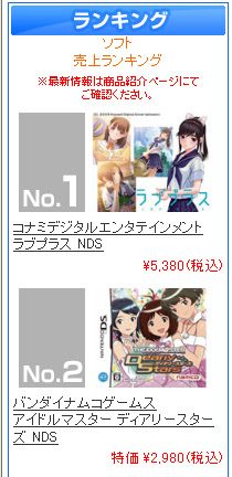 rank