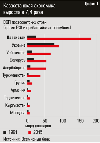 06-01-gr1