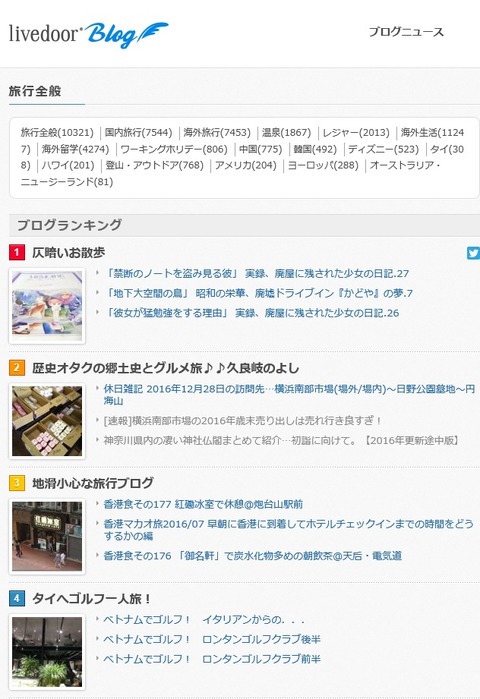 ライブドアブログの順位 2017年1月2日